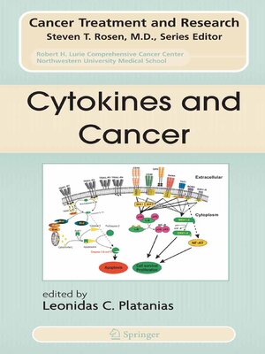cover image of Cytokines and Cancer